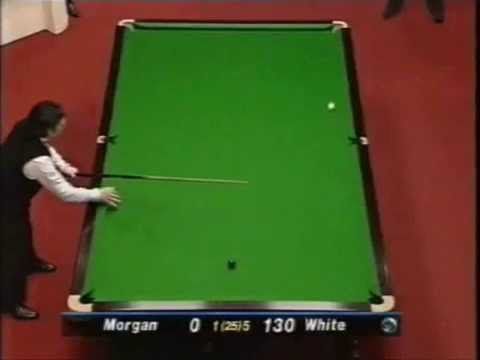Jimmy “Whirlwind” White