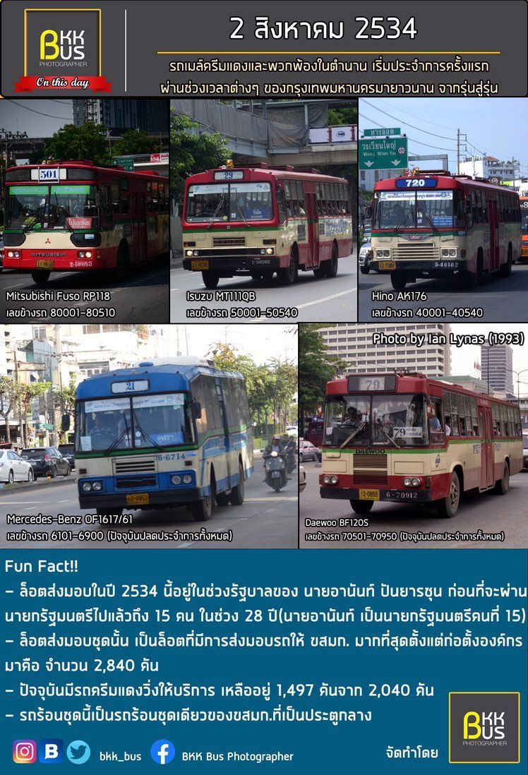 [BKK Bus Photographer] วันที่ 2 สิงหาคม 2534 : รถเมล์ครีมแดง รุ่น ...