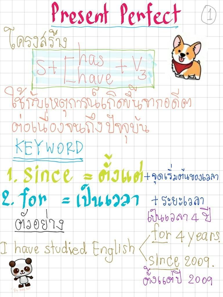  Present Perfect 