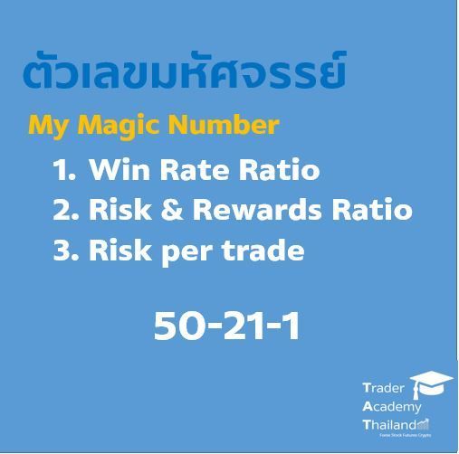 trader-academy-thailand-magic-number-50-21-1
