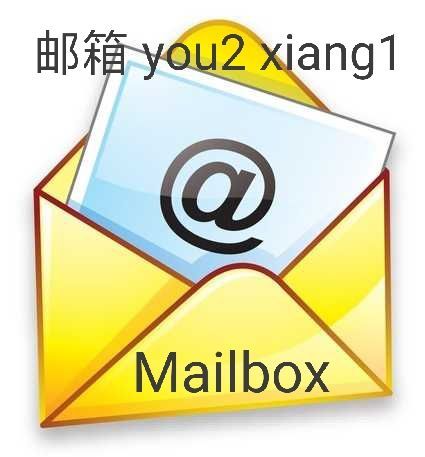 [ภาษาจีนเชิงธุรกิจเบื้องต้น 基础商务汉语] 邮箱 you2 xiang1 mailbox ประโยคน่ารู้ ...