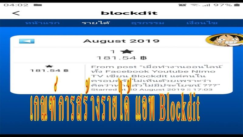 เกณฑ์การเขียนบทความสร้างรายได้แอพ Blockdit มีอะไรบ้าง by Draft Indy