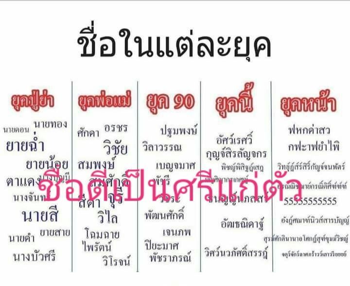 สุขสร้างได้ By Meสุขจัง] เปลี่ยนชื่อแล้วชีวิตดีขึ้นจริงหรือ  🔻เมื่อเราเกิดมาก็มีชื่อกันแล้ว โดยพ่อแม่ก็ตั้งให้เองบ้าง  พ่อแม่ไปหาพระหรือผู้ใหญ่ที่นับถือตั้งให้บ้าง