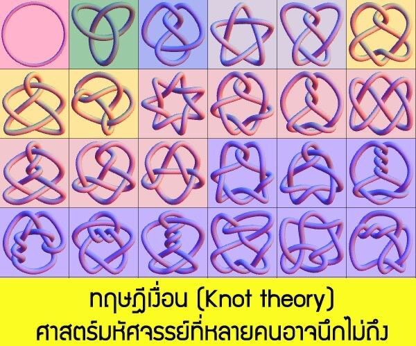 [อาจวรงค์ จันทมาศ] ทฤษฎีเงื่อน (knot theory) ศาสตร์มหัศจรรย์ที่หลายคน ...