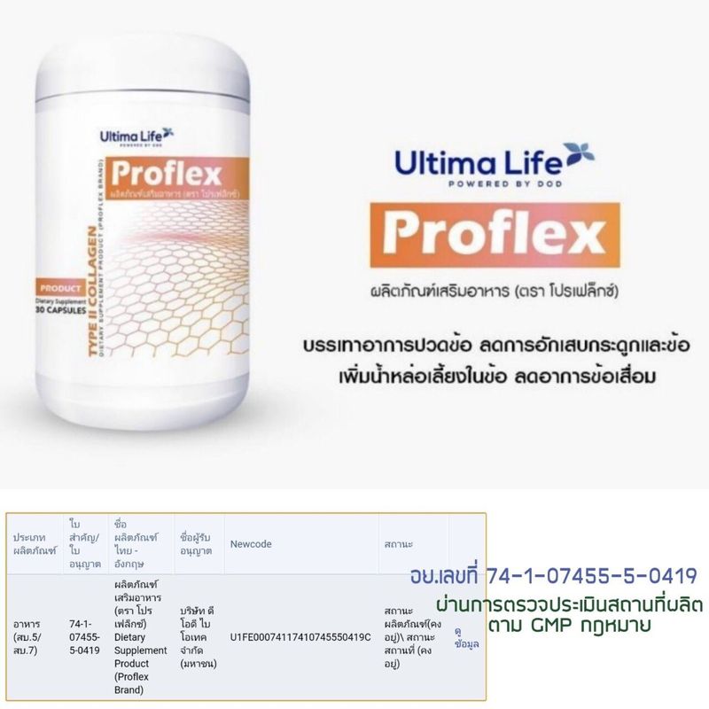 proflex spn850