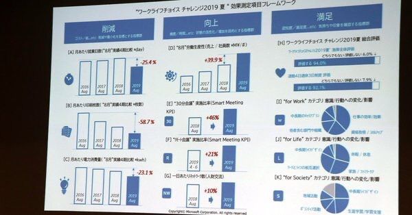 [little Japan ] 🕖 ประเทศญี่ปุ่นเป็นประเทศที่มีชื่อเสียงในด้าน work-life ...