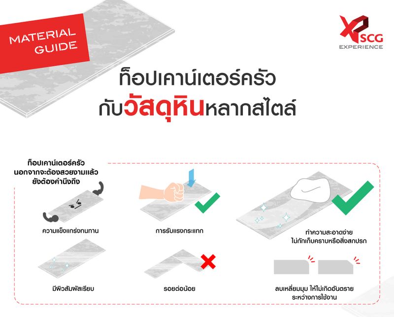 Scg Home Experience] เวลาสร้างหรือต่อเติมห้องครัว  หนึ่งในเรื่องสนุกสำหรับเจ้าของบ้านหลายท่านก็คือการเลือกวัสดุสำหรับท็อปเคาน์เตอร์ค่ะ  คืนนี้เรามีข้อมูลของ 3 วัสดุท็อปเคาน์เตอร์ยอดฮิตมาฝาก ลองดูนะคะว่าวัสดุ ตัวไหนจะเหมาะกับ