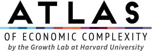 The Atlas of Economic Complexity by @HarvardGrwthLab