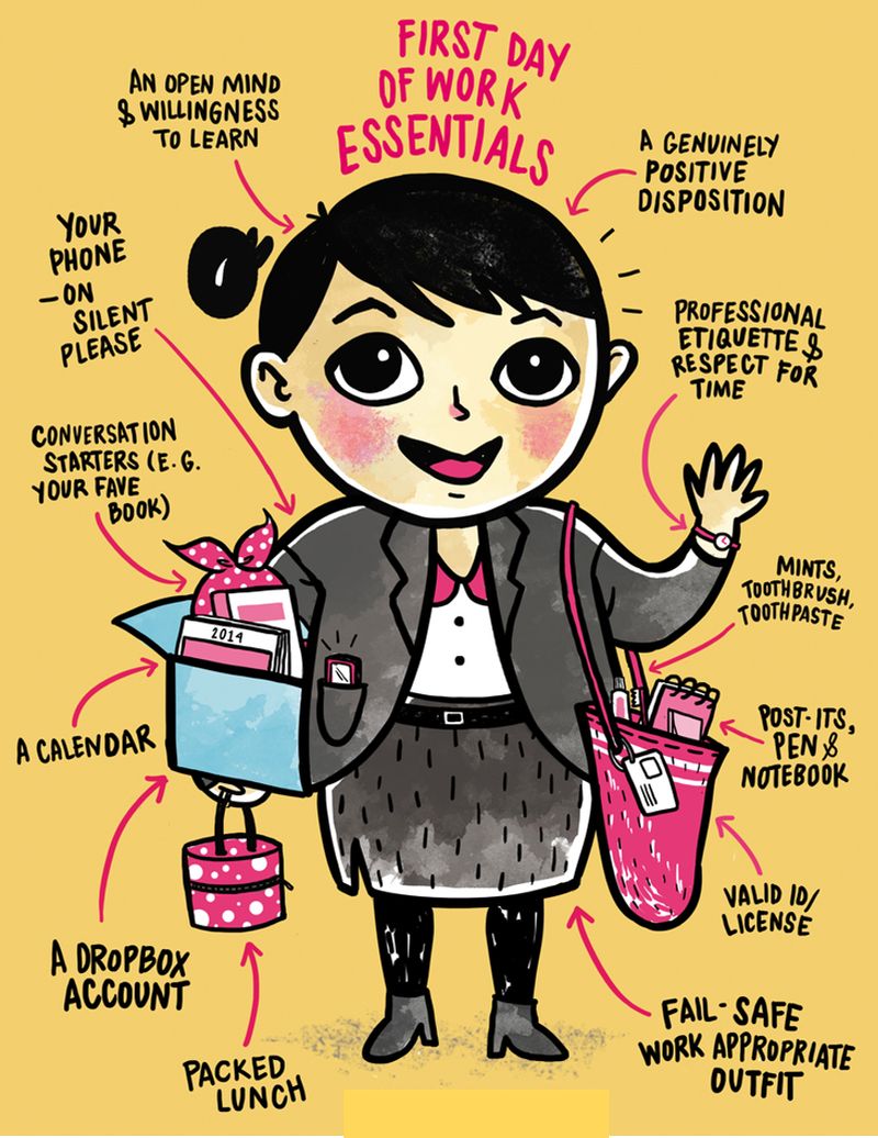 Writing английский язык. My first day at work. First working day. First day in the office. Poems for kids in english about school.