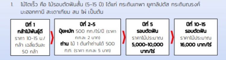 ทรัพย์ในดินสินในน้ำ