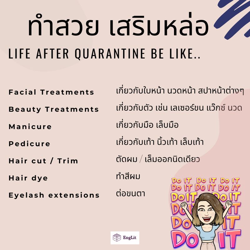 Englit ชิก ชิก 🐣] ออกจากกักตัวเมื่อไหร่ อยากทำอะไรเป็นอย่างแรกกันคะ 😁😁  สำหรับใครที่อยากเสริมสวย เสริมหล่อ วันนี้มีคำศัพท์มาเสนอค่าาา อิอิ