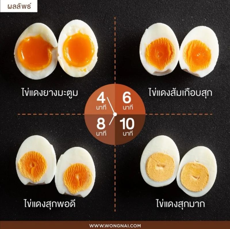 พรานอักษร] ในนาทีนี้...เทรนรักสุขภาพกำลังมาแรง 