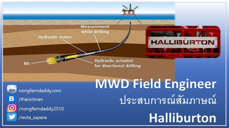 MWD Field Engineer ประสบการณ์สัมภาษณ์ Halliburton 3 มิ.ย.59 – Oil man