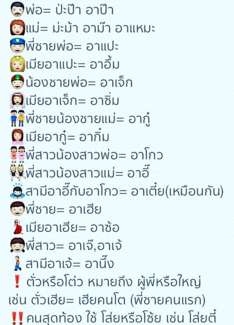 Totp Studio] ภาษาจีน แต้จิ๋ว น่าจะภาษาจีนที่ใช้กันในเมืองไทยมากที่สุด  น่าเสียดายที่มันค่อยๆ หายไปตามกาลเวลา เด็กรุ่นใหม่ๆ เขื้อสายจีนแต้จิ๋ว  ร่วมถึงตัวผมเองด้วย ก็ไม่ได้ใช้ภาษาแต้จิ๋ว น่าจะเพราะ รุ่นพ่อ รุ่นแม่ มี