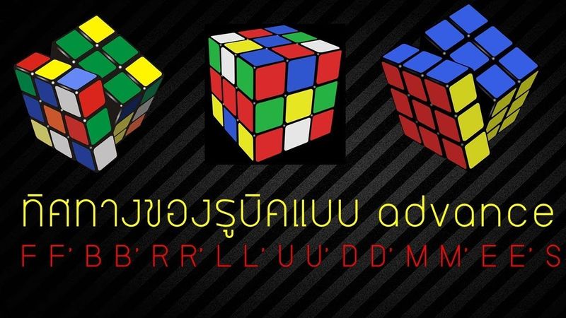 ทิศทางของรูบิค