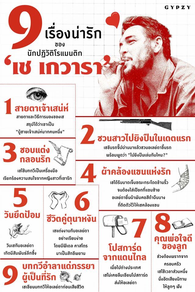 ยิปซี สำนักพิมพ์] 9 เรื่องน่ารักของนักปฏิวัติโรแมนติก 'เช เกวารา' ใบหน้าหล่อ คมเข้ม หนวดเคราดกดำรกครึ้ม นัยน์ตาคมดุจเหยี่ยวใต้หมวกเเบเรต์