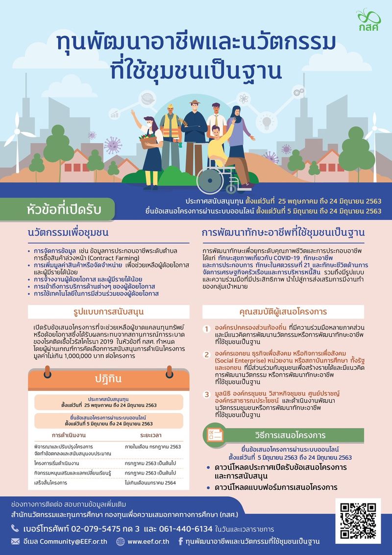 อินไซด์สนามข่าว] สิ้นสุด 24 มิ.ย.63 แรงงาน-คนทำงาน รับผลกระทบโควิด  ไม่ควรพลาด อีกหนึ่งโอกาส เริ่มลงทะเบียนออนไลน์ ยื่นขอทุนพัฒนาอาชีพ ได้แล้วตั้งแต่วันนี้  มีงบอยู่ 131 ล้านบาท เมื่อวันที่ 10 มิถุนายน 2563 ที่กองทุนเพื