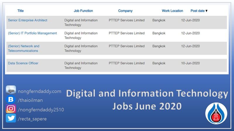 PTTEP Digital and Information Technology jobs June 2020 – Oil man
