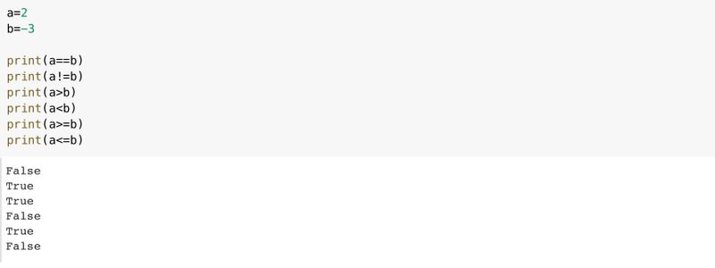 [Python for beginners] ต่อจากครั้งที่แล้วครั้งนี้เราจะมาศึกษาหัวข้อ ...