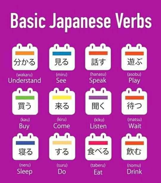 [Japanese & English everyday] 1.わかります／ わかる = Understand 2.みます／ みる ...