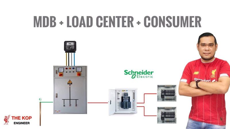 การต่อสายไฟฟ้าตู้ MDB ร่วมกับตู้ Load Center และตู้ Consumer ( ยี่ห้อ Schneider )
