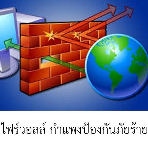 ไฟร์วอลล์ กำแพงป้องกันอันตราย