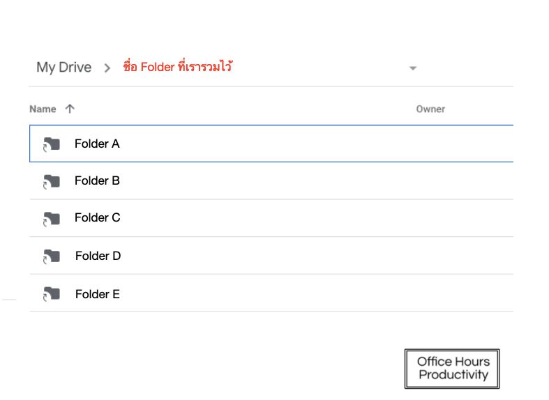 Office Hours Productivity office-hours-productivity
