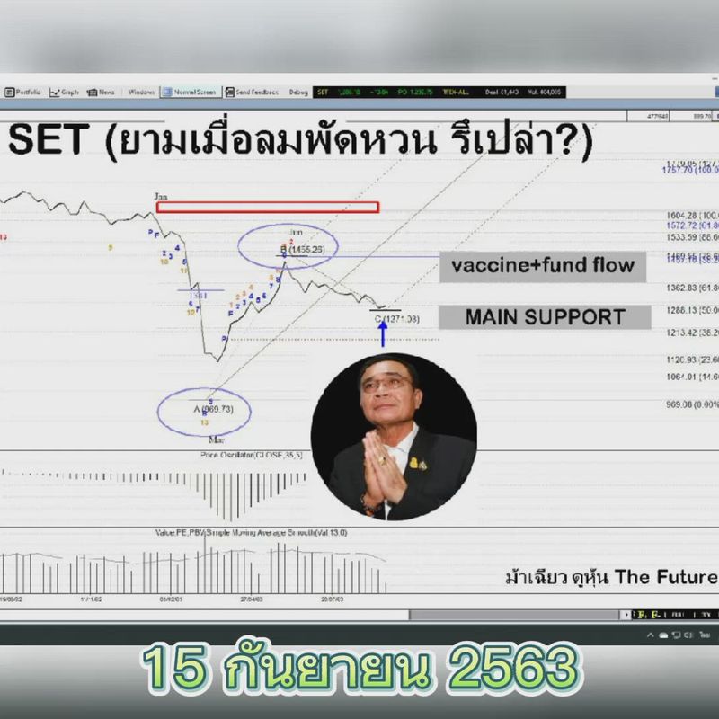 Title Set 5 Focus On Speculationfuture - g60isd0