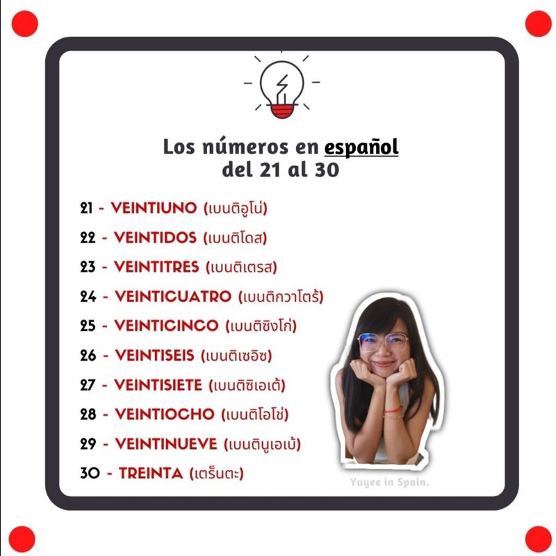 [Yuyee in Spain.] มาต่อกันที่เลข 21 - 30 กันค่ะ 21 - veintiuno (เบนติอูโน่)