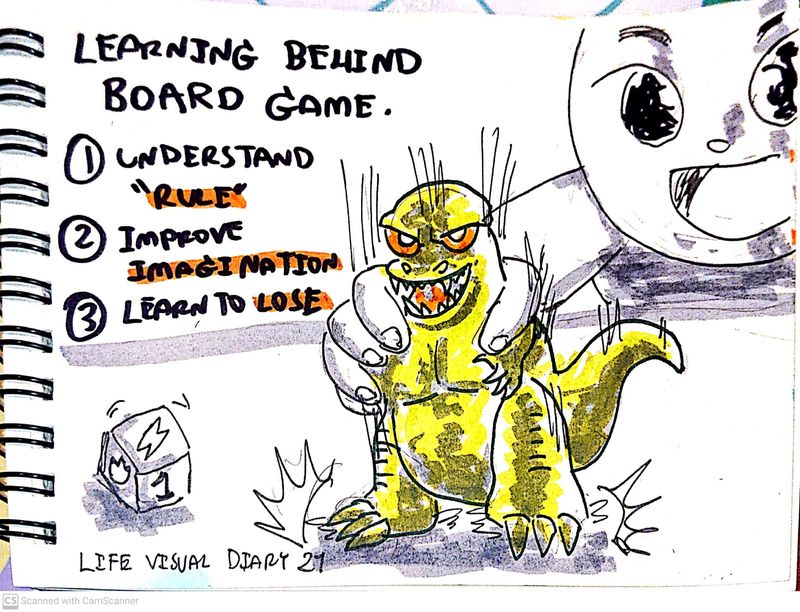 [Learning Visual Diary ] Life Visual Diary 21: นัดสำคัญกับ “ราชันย์แห่ง ...