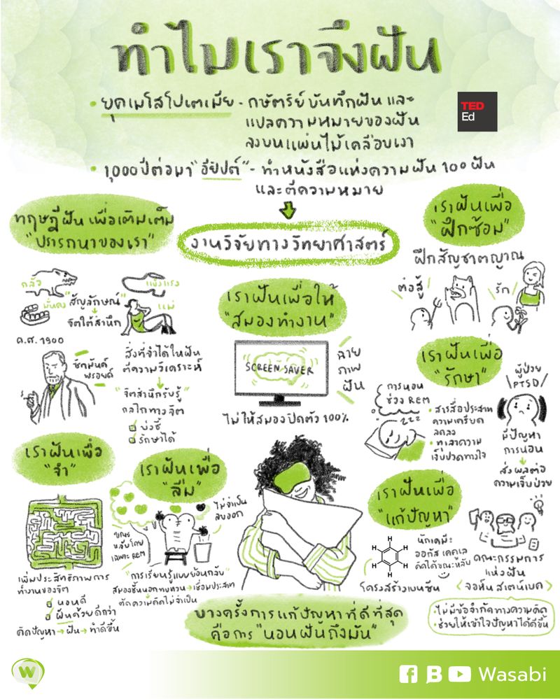 10 วิธีเอาชนะแพนิคหรืออาการตื่นตระหนกด้วยตัวเอง - BeDee, image size:800x999