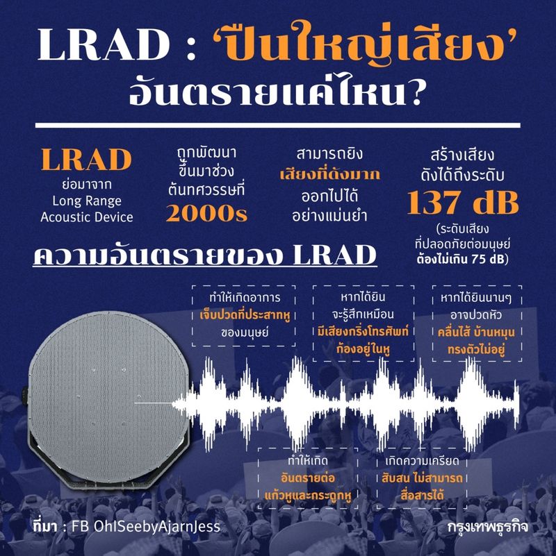 [กรุงเทพธุรกิจ] รู้จัก 'LRAD' ปืนใหญ่เสียง ที่อาจนำมาใช้ ‘สลายการชุมนุม ...