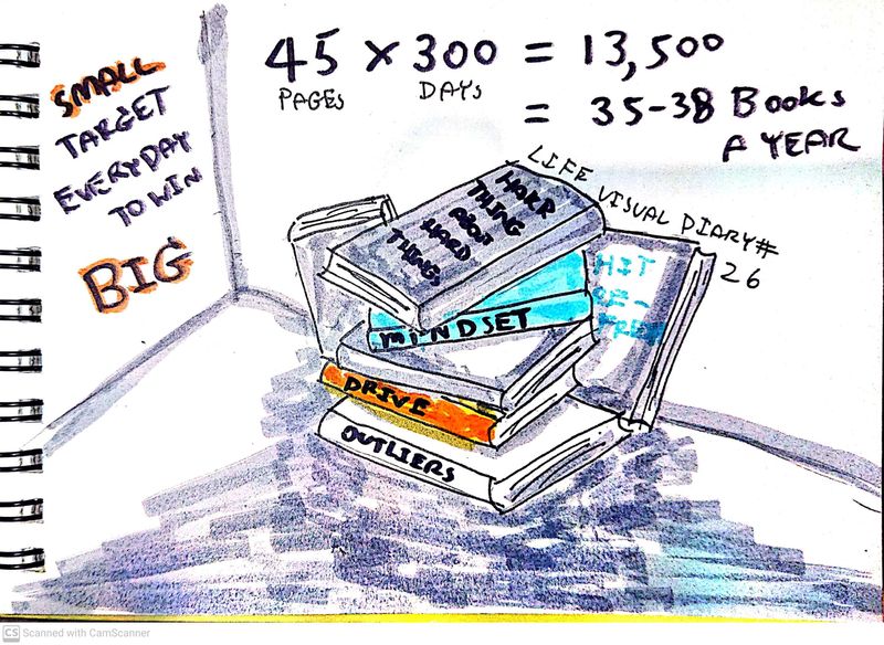 [Learning Visual Diary ] Life Visual Diary 26: เป้าหมายใหญ่ต้องเริ่มที่ ...
