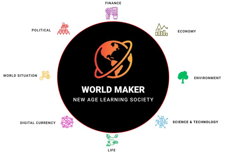[World Maker] 1ST ANNIVERSARY : ครบรอบ 1 ปี World Maker !! ขอขอบคุณผู้ ...