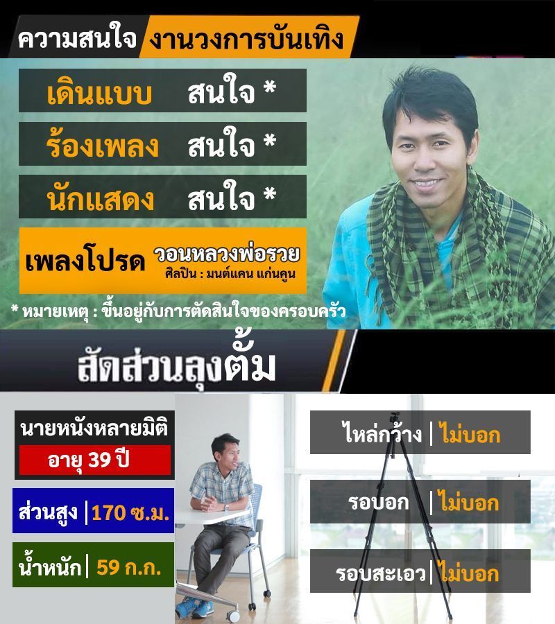 หนังหลายมิติ