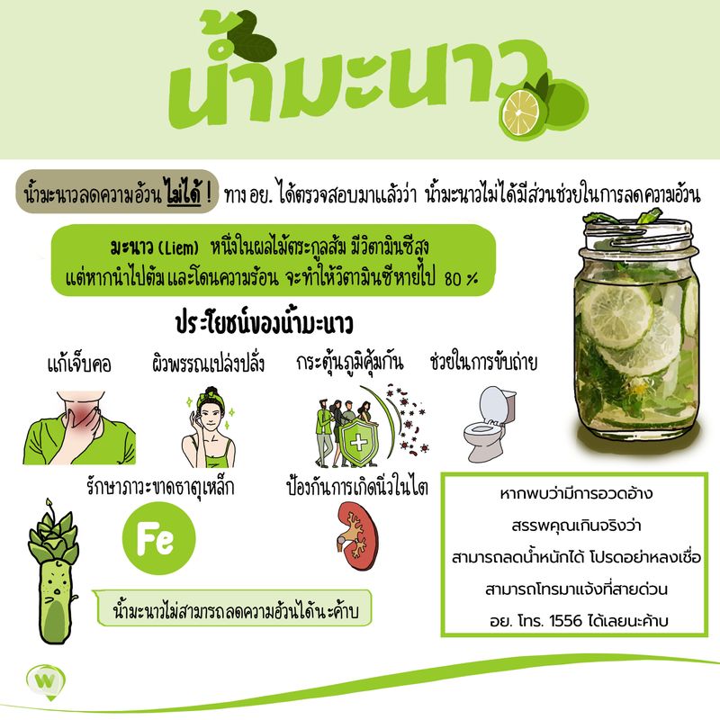 รวมกัน 92+ ภาพ น้อง มะนาว ชุด ว่า ย น้ำ สวยมาก