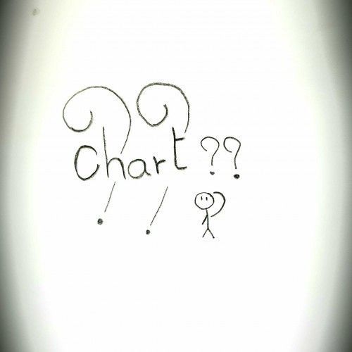 Data Visualizations EP.1 (เลือกใช้ Chart อย่างไรให้ปัง)