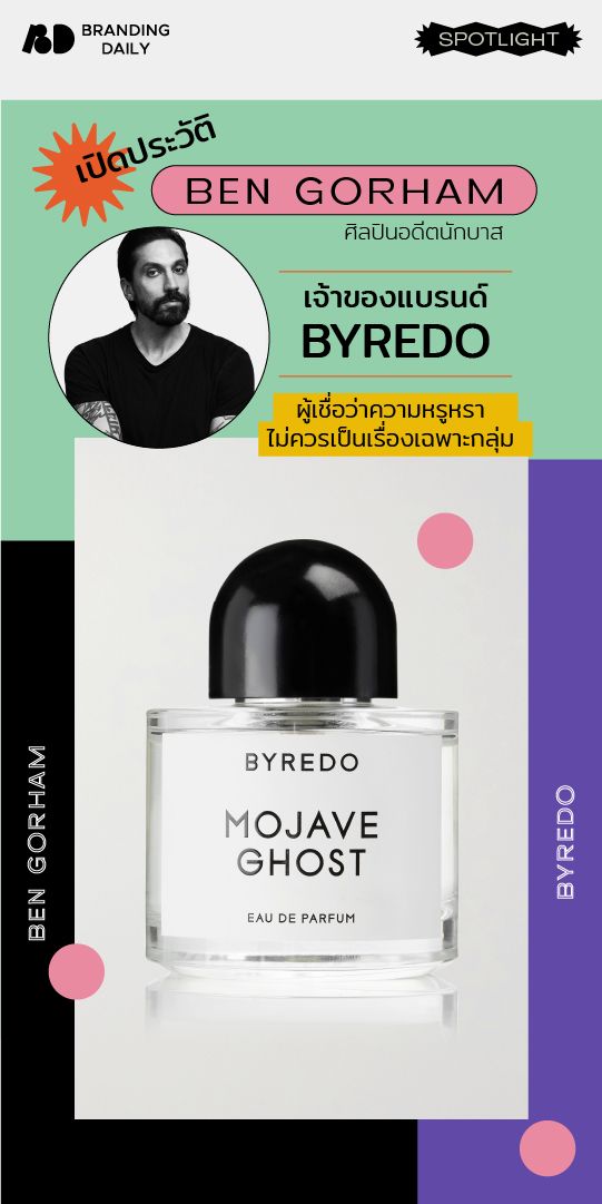 [Branding daily ] เบื้องหลัง กระแสมาแรงของเทียน IKEA X Byredo ที่ขายหมด