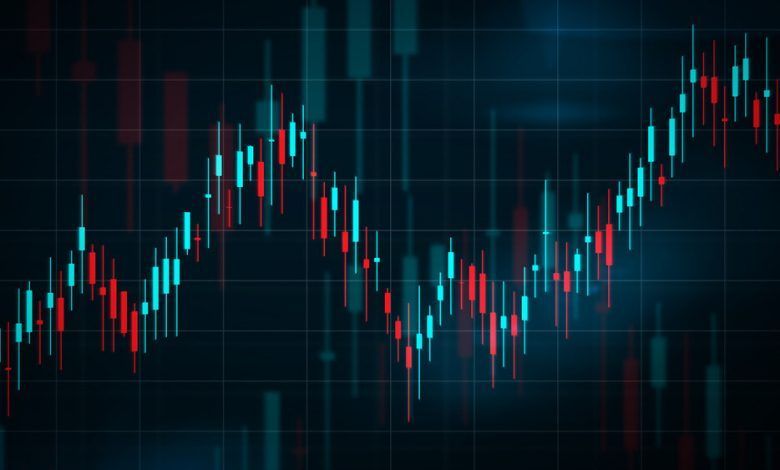 การเทรดรูปแบบ Pin Bar (Price Action) - How Thai Trade