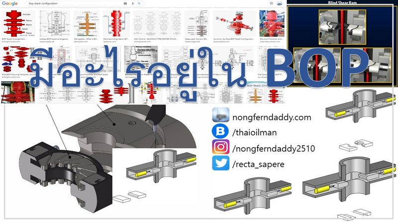 What are in BOP ? มีอะไรอยู่ใน Blow Out Preventer – Oil man