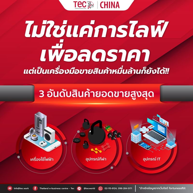  Thailand E Business Center TeC 