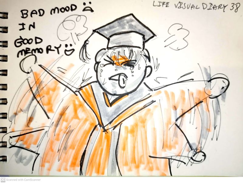 [Learning Visual Diary ] Life Visual Diary 38: วัยอนุบาลกับพิธีการวัน ...