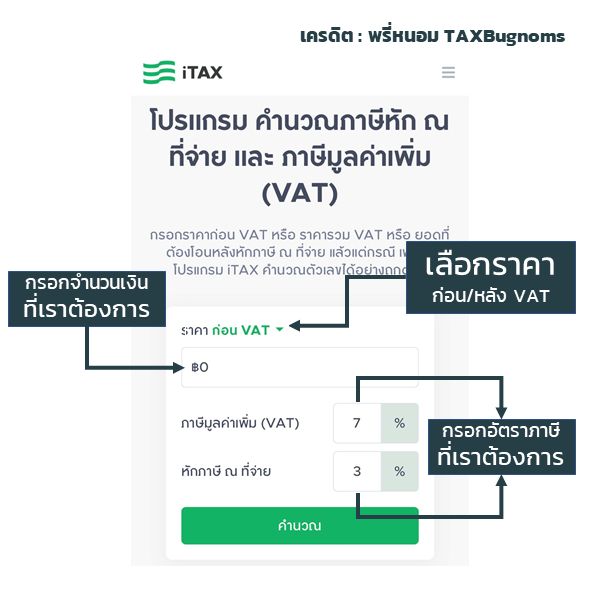 Taxbugnoms] ถ้าขายราคารวมภาษีมูลค่าเพิ่ม (Vat) จะแยกกำไรออกมาได้อย่างไร ?  และต้องทำอะไรบ้าง ? หลายคนมักจะสงสัย  เวลาพูดถึงเรื่องภาษีมูลค่าเพิ่มกับราคาขายสินค้าหรือบริการ โดยเฉพาะ  คำถามยอดฮิตอย่าง ขายของราคาที่รวม