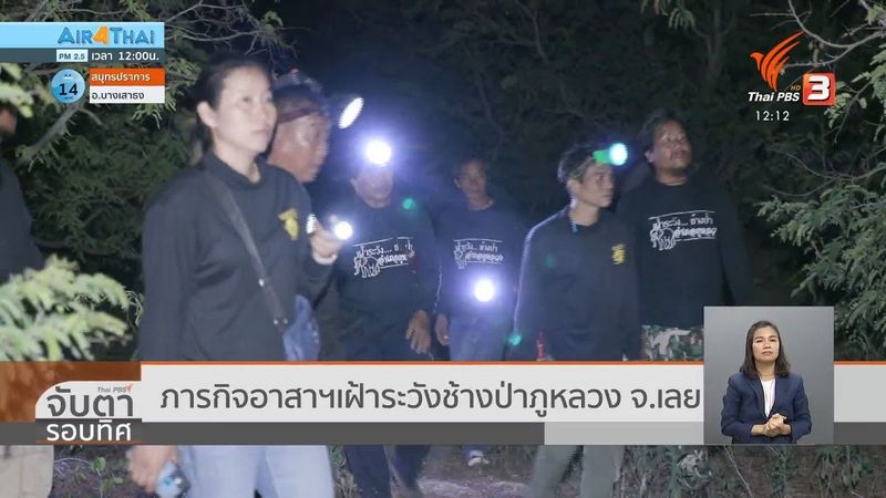 เฝ้าระวังช้างป่าภูหลวง