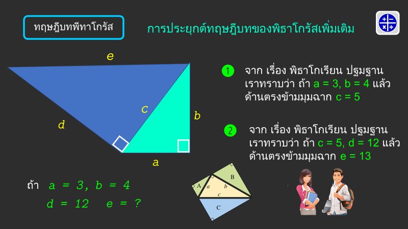 Stay With Math] ทฤษฎีบทพีทาโกรัส (ตอนที่ 12) อ่านเพิ่มเติมจาก โพสต์เดิมครับ