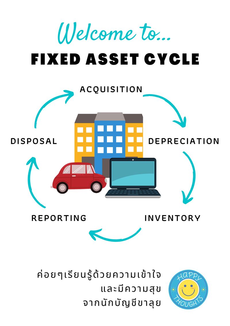 [บัญชีขาลุย Fixed Asset Control] เมื่อได้เริ่มงานบัญชีทรัพย์สิน สิ่งที่