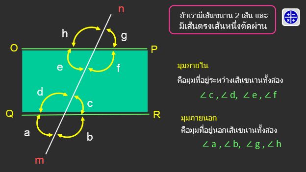 [Stay with Math] สามเหลี่ยม (ตอนที่ 9) เรื่องของมุม คราวที่แล้วเราคุยก ...