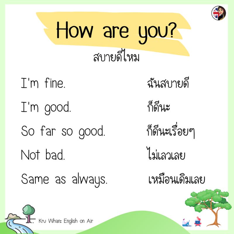 [Kru Whan: English on Air] ถ้าฝรั่งถาม ‘ How are you?’ เราจะตอบอย่างไร ...