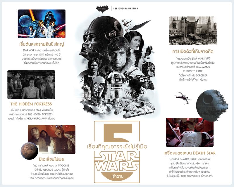 a-planned-5-star-wars