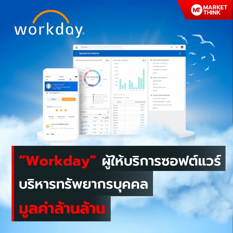 [MarketThink] “Workday” ผู้ให้บริการซอฟต์แวร์ บริหารทรัพยากรบุคคล ...